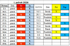 Vývoz odpadu na r. 2026 - I. polrok